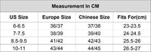 Load image into Gallery viewer, Women Casual Floral Home Slippers Soft Non-slip Foam Bottom Slippers Spring Autumn Indoor Couple Linen Slipper Flip Flops Slides Slip-On Indoor Slippers For Women Soft Womens Flannel Home Bedroom Slippers