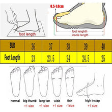 Load image into Gallery viewer, Women Winter Warm Luxury Shoes Waterproof Plush Leather Cotton Shoes Daily Home Non-slip Soft Sole Plush Lining Shoes Warm Fur Lined Booties Lace Up Flat Platform Elegant Comfortable Black Shoes