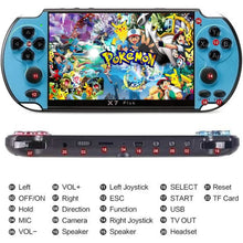 Load image into Gallery viewer, X7Plus Dual Joystick Portable Handheld Game Console