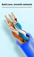 Load image into Gallery viewer, 1m Ethernet Cable Cat5 Lan Cable UTP RJ45 Network Patch LAN Cable Internet Modem Laptop Router Copper Wire For Laptop TV