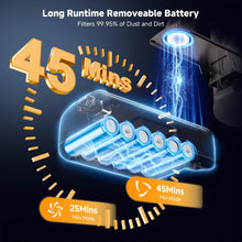 Load image into Gallery viewer, Cordless Vacuum Cleaner with LED Light &amp; Removable Battery
