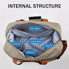Load image into Gallery viewer, Nylon Duffel Bag for Travel – Large Capacity, Foldable, Shoe Compartment – Men &amp; Women
