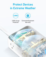 Load image into Gallery viewer, Anker <b>341</b> USB Power Strip
