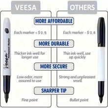 Load image into Gallery viewer, 10-Pieces: Black Permanent Markers Fine Tip
