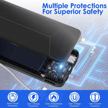 Load image into Gallery viewer, 10000mAh Power Bank Portable Charger with US Plug 2 Built-in Cables External Battery Pack

