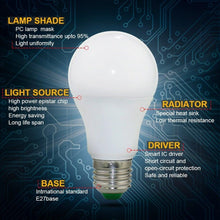 Load image into Gallery viewer, 110V 220V E27 RGB LED Bulb Lights 5W 10W 15W RGB Lampada Changeable Colorful RGBW LED Lamp With IR Remote Control+Memory Mode RGB LED Light Bulbs, 10W LED Color Changing Light Bulb with Remote Control
