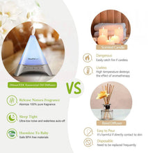 Load image into Gallery viewer, 120ml Cool Mist Humidifier Ultrasonic Aroma Essential Oil Diffuser
