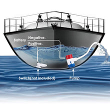 Load image into Gallery viewer, 12V 1100GPH Submersible Marine Boat Bilge Non-Automatic Electric Water Pump
