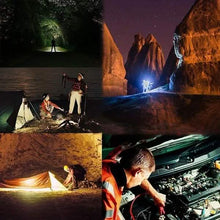 Load image into Gallery viewer, 180¬∞ Rotatable Flood Lights
