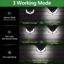 Load image into Gallery viewer, 2-Pack: 100-LED Solar Powered Motion Sensor Lights With 270° Wide Angle
