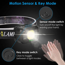 Load image into Gallery viewer, 2-Pack: Rechargeable Motion Sensor Headlamp 6 Light Modes
