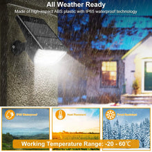 Load image into Gallery viewer, 2-Pack: Solarek 32 LEDs Solar Landscape Spotlights
