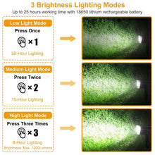 Load image into Gallery viewer, 2-Pack: Solarek 32 LEDs Solar Landscape Spotlights
