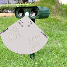 Load image into Gallery viewer, 2-Piece: Outdoor Solar Ultrasonic Pest Repeller
