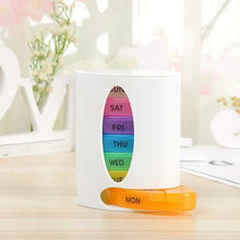 Load image into Gallery viewer, 28 Grids Container Medicine Box Pill Box Kit
