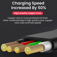 Load image into Gallery viewer, 3-in-1 Portable Retractable Charging Cable
