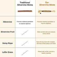 Load image into Gallery viewer, 3-Pack: Silvervine Sticks Cat Toys
