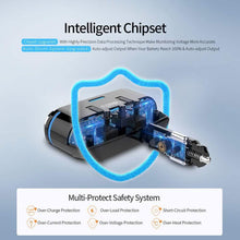 Load image into Gallery viewer, 3 Socket Cigarette Lighter Splitter
