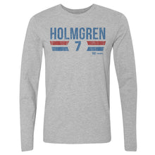 Load image into Gallery viewer, Chet Holmgren Oklahoma City Thunder Font
