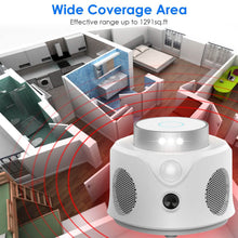 Load image into Gallery viewer, 360° Ultrasonic Mice Repellent Indoor with 3 Modes 9 Strobe Lights
