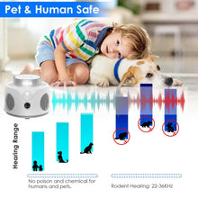 Load image into Gallery viewer, 360° Ultrasonic Mice Repellent Indoor with 3 Modes 9 Strobe Lights
