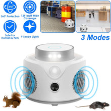 Load image into Gallery viewer, 360° Ultrasonic Mice Repellent Indoor with 3 Modes 9 Strobe Lights
