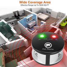Load image into Gallery viewer, 360° Ultrasonic Pest Repeller Electronic Plug-in Pest Control
