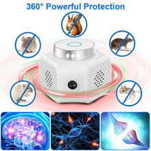 Load image into Gallery viewer, 360° Ultrasonic Rodent Chaser Electronic Plug-in Mouse Control
