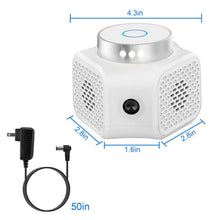 Load image into Gallery viewer, 360° Ultrasonic Rodent Chaser Electronic Plug-in Mouse Control
