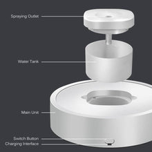 Load image into Gallery viewer, 4-in-1 Movable Air Purifier Humidifier Ultraviolet Cleaner Aroma Diffuser
