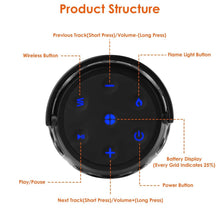 Load image into Gallery viewer, 4-in-1 Wireless 5.3 IPX5 Waterproof Outdoor Speaker

