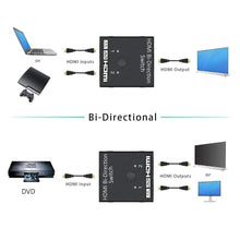 Load image into Gallery viewer, 4K HDMI Switch Splitter 2 Ports Bi-Directional HDMI Switch 2 Port Display Selector Switcher Splitter Supports Ultra HD 4K 1080P 3D HDR For HDTV Gaming
