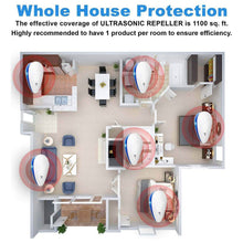 Load image into Gallery viewer, 4-Pack: Pest Control Ultrasonic Repellent
