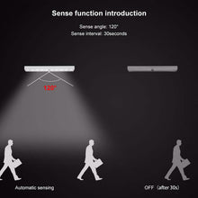 Load image into Gallery viewer, 4-Pack: Stick Anywhere LED Motion Sensor Light
