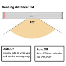 Load image into Gallery viewer, 4-Pack: Stick Anywhere LED Motion Sensor Light
