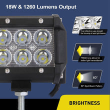 Load image into Gallery viewer, 4-Piece: 4” 18W Dual Row LED Spot Light Pod
