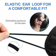 Load image into Gallery viewer, 5-Layer Disposable KN95 Face Masks
