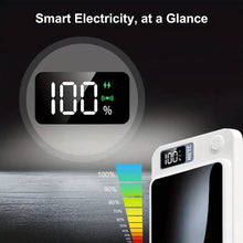 Load image into Gallery viewer, 5000mAh Magnetic Wireless Charging Bank 22.5W Fast Charging
