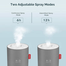 Load image into Gallery viewer, 500ml Cool Mist Portable Mini Humidifier
