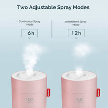 Load image into Gallery viewer, 500ml Cool Mist Portable Mini Humidifier
