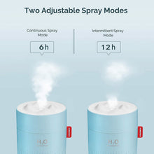 Load image into Gallery viewer, 500ml Cool Mist Portable Mini Humidifier
