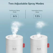 Load image into Gallery viewer, 500ml Cool Mist Portable Mini Humidifier
