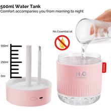 Load image into Gallery viewer, 500ml Cool Mist Portable Mini Humidifier
