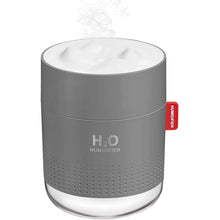 Load image into Gallery viewer, 500ml Cool Mist Portable Mini Humidifier
