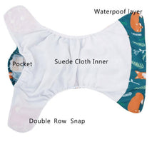 Load image into Gallery viewer, 4PCS/SET Washable Eco-friendly Diaper Ecological Adjustable Nappy Reusable Cloth Diapers Set For Baby and Kids
