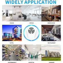 Load image into Gallery viewer, 6-Pack: Electronic Pest Repellent Plug in Indoor Pest Control
