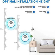 Load image into Gallery viewer, 6-Pack: Electronic Pest Repellent Plug in Indoor Pest Control
