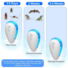 Load image into Gallery viewer, 6-Pack: Ultrasonic Pest Repeller Indoor Plug in Bug Repellent
