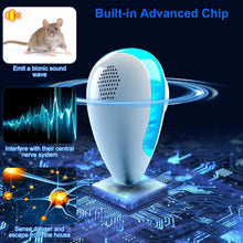 Load image into Gallery viewer, 6-Pack: Ultrasonic Pest Repeller Indoor Plug in Bug Repellent
