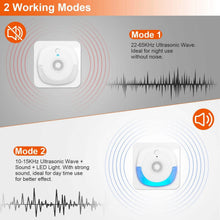 Load image into Gallery viewer, 6-Pack: Ultrasonic Pest Repellers Plug-In Indoor Pest Control Mouse Repellent
